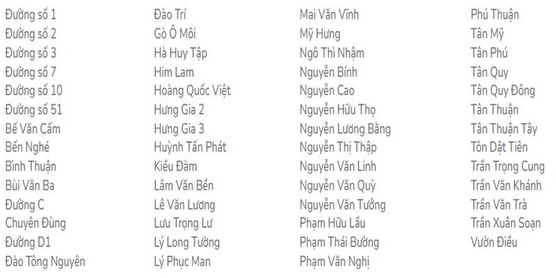 Bảng các con đường có sẵn dịch vụ sửa điện nước của Mai Linh